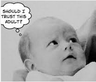 <p>- <strong>Erik Erikson's first stage in psychosocial development</strong>, in which <u><mark data-color="green" style="background-color: green; color: inherit;">infants have a sense of reliability to people and objects</mark></u></p><p>- According to Erikson, the <u><mark data-color="#ecfee3" style="background-color: rgb(236, 254, 227); color: inherit;">first psychosocial crisis that infants must resolve</mark></u> is?</p><p>- During the first year of life, infants develop this when caregivers consistently provide love and comfort and meet their basic needs</p>