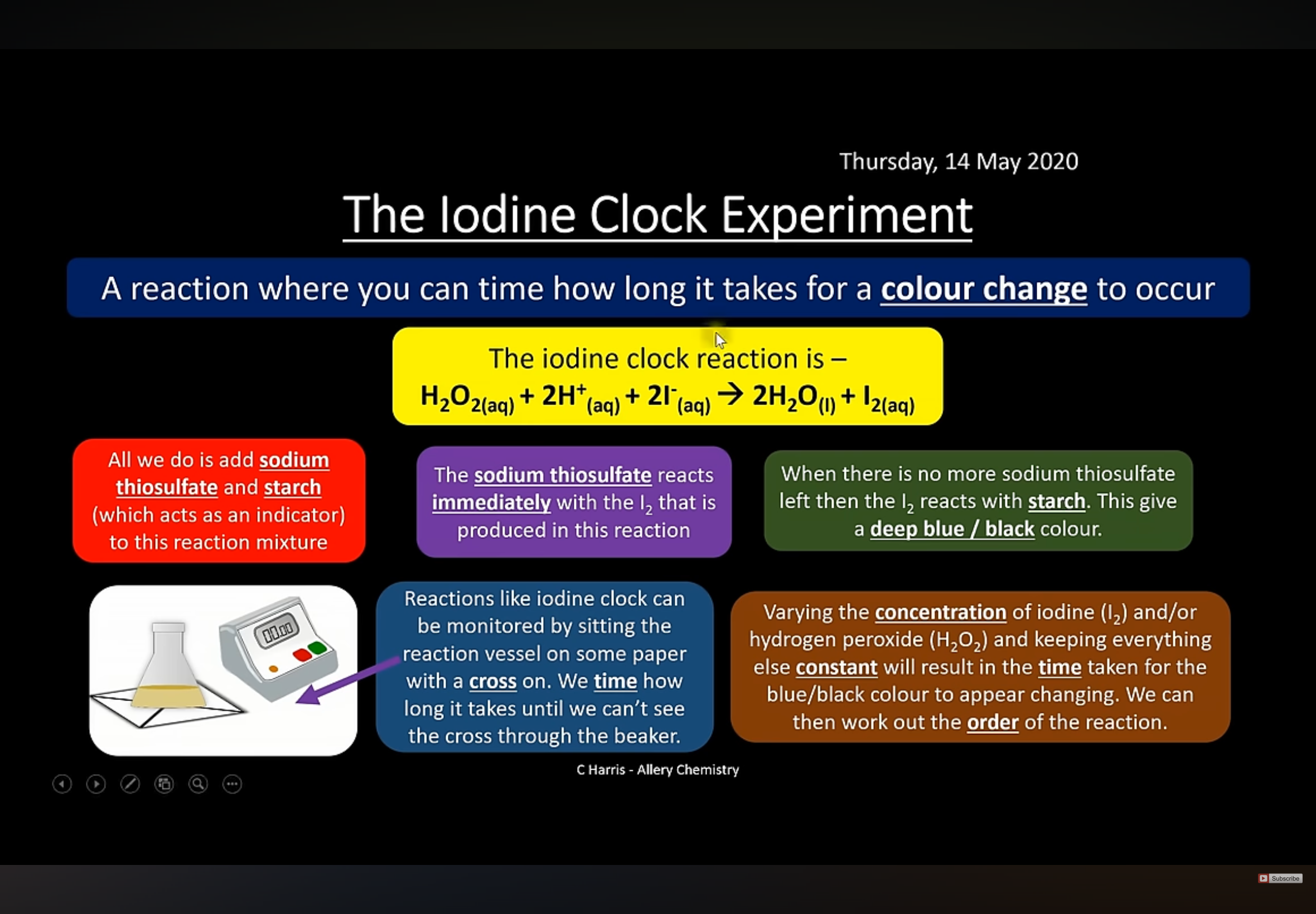 <p>What are the iodine clock experiment steps To measure rate of reaction? (In this image)</p><ol start="2"><li><p>How can the rate of reaction be measured in the following experiments</p><ul><li><p>The change in pH of a reaction</p></li><li><p>Amount of mass loss</p></li><li><p>Volume if gas produced</p></li></ul></li></ol><p></p>