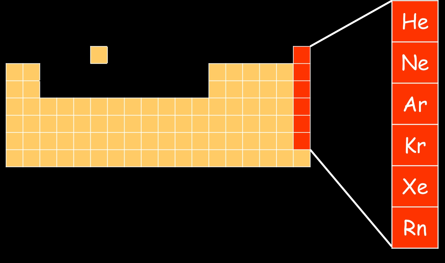 knowt flashcard image