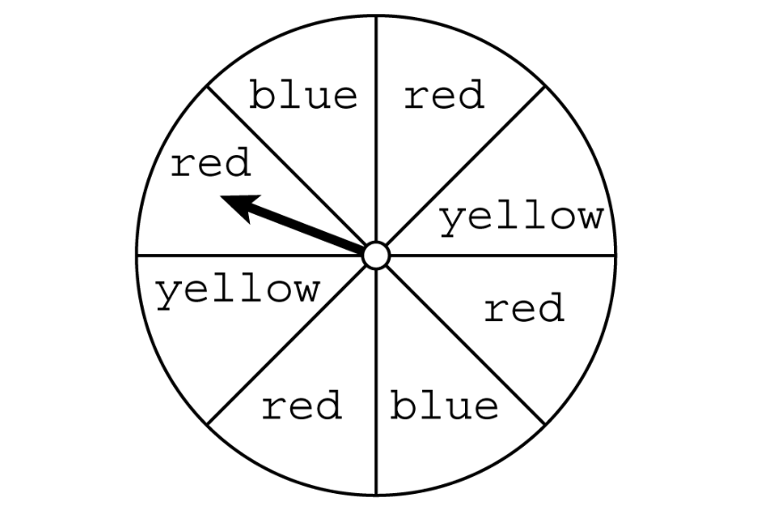 <p><span>Consider the following spinner, which is used to determine how pieces are to be moved on a game board. Each region is of equal size. </span></p><p>Which of the following code segments can be used to simulate the behavior of the spinner?</p>