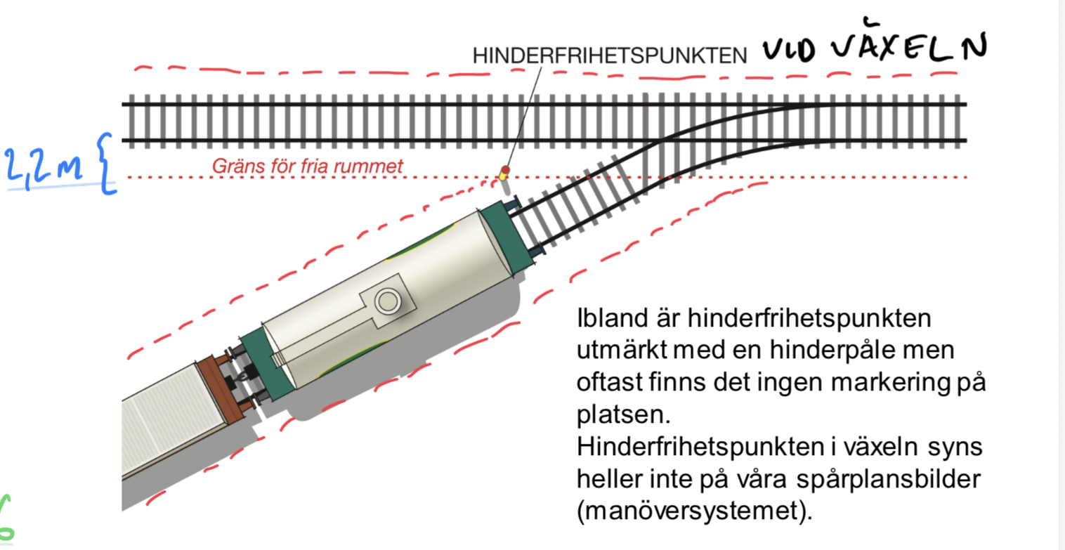 <p>Finns punkt i varje växel dit man kan åka utan att störa andra spåret</p>