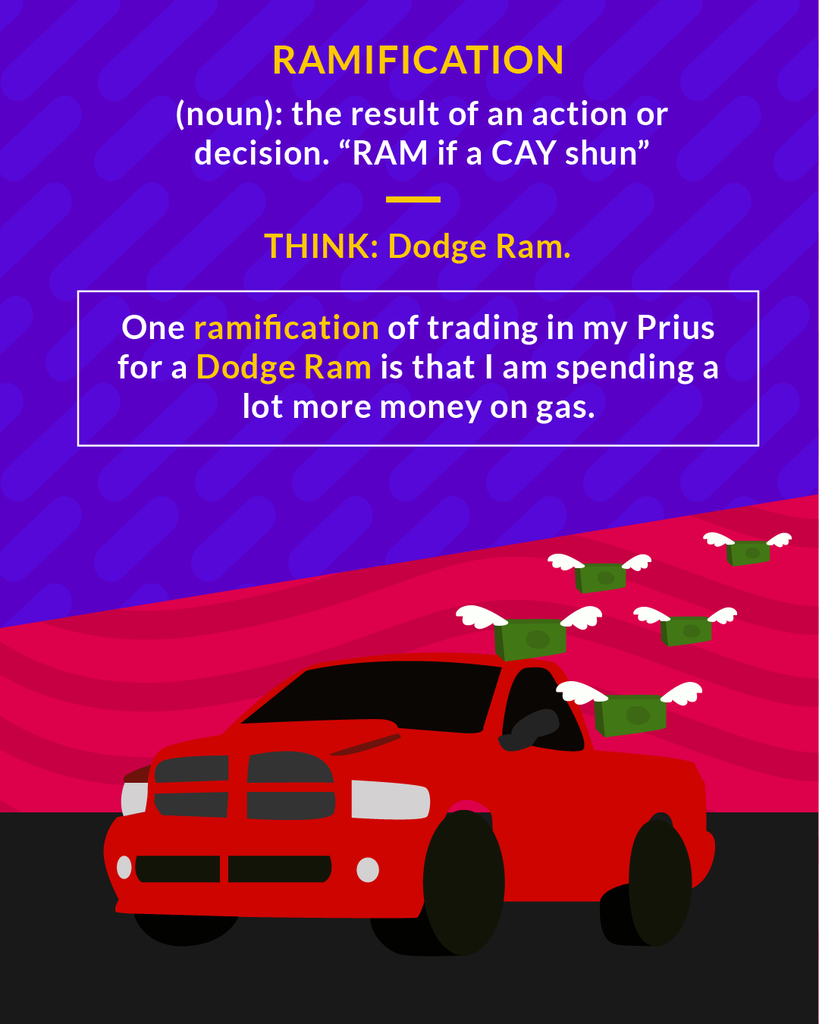 <p>a development or consequence resulting from a course of action</p><p>(noun) the result of an action or decision</p>