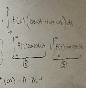 <ul><li><p>allows us to extend the concept of a frequency spectrum to non-periodic functions. </p></li><li><p>The transform assumes that a non-periodic function is a periodic function with an infinite period.</p></li></ul><p></p>