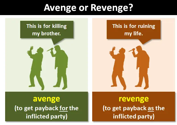 <p>avenge</p>