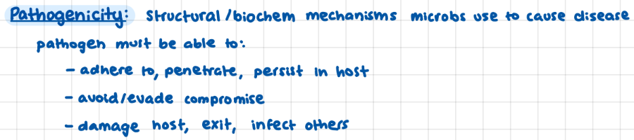 <p>structural/biochemical mechanisms microbes use to cause disease</p><p>include invasiveness + toxicity</p>