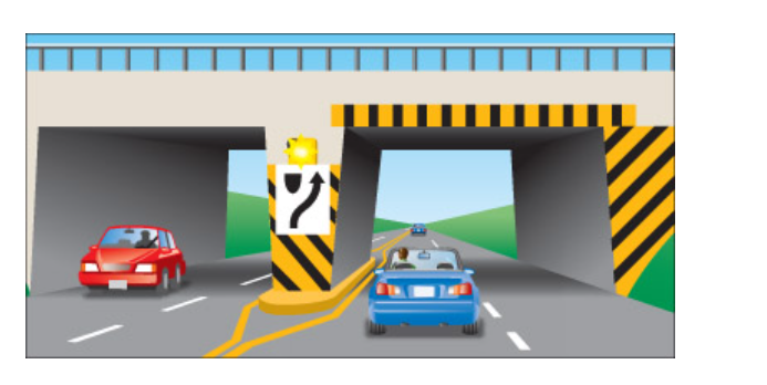 <p>the two solid lines/the yellow and black markings</p>