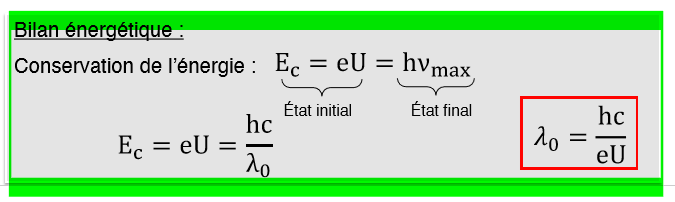 <p>Retenir surtout en rouge </p>