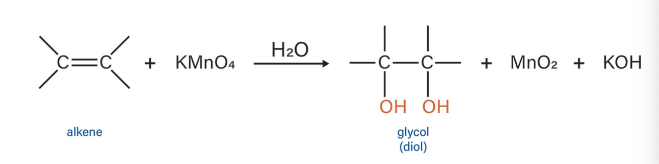 <p>what type of reaction is this? </p>