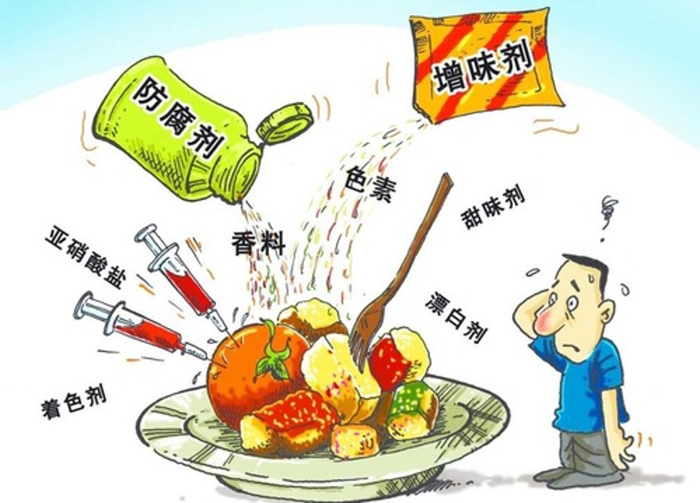 <p>/ˈæd.ə.t̬ɪv/ Chất phụ gia, vật để thêm vào</p>