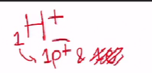 <p>[ACIDS AND BASES]</p><p>TRUE OR FALSE:</p><p>Proton refers to the <strong>H⁺</strong>. Remember, hydrogen has an atomic number of 1, which refers to the number of protons. When we say the word 'atom,' it means neutral, so we have to cancel that one proton with one electron. You know how to get the H⁺? You need to kick the electron out so that the proton will be left."</p>