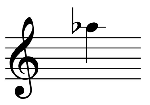 term image