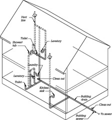 <p>a pipe that is part of a venting system</p>