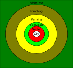 <p>stylized map, illustrate theories about spacial distributions</p>