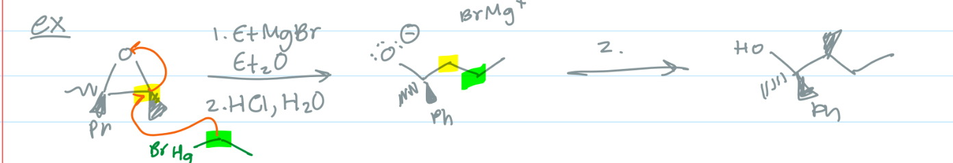 <p>this is because RMgX and RLi are good nucleophiles and can allow for nucleophilic ring opening! </p><p>They will attack the LESS substituated ring C and cause inversion of that C</p><p></p>