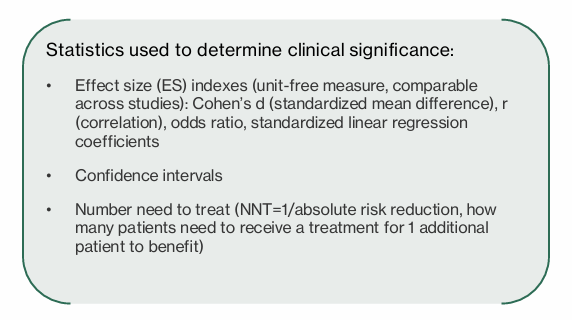 <p>practical importance of research results = effects pts or the health care decisions made on their behalf</p><ul><li><p>unlike statistical significance, there is no universal threshold for clinical significance</p></li><li><p>depends on the research question, outcomes of interest, and context ex cost, feasibility</p></li></ul><p></p>