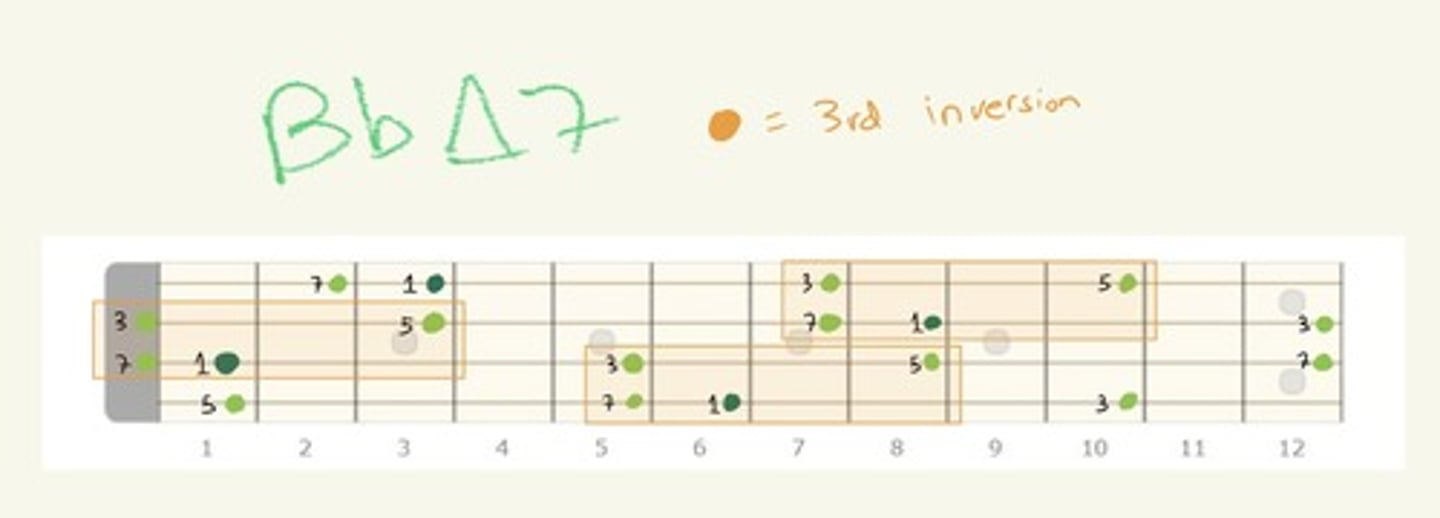 knowt flashcard image