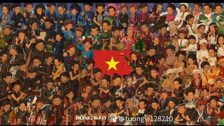 <p>ethnic groups (n)</p>