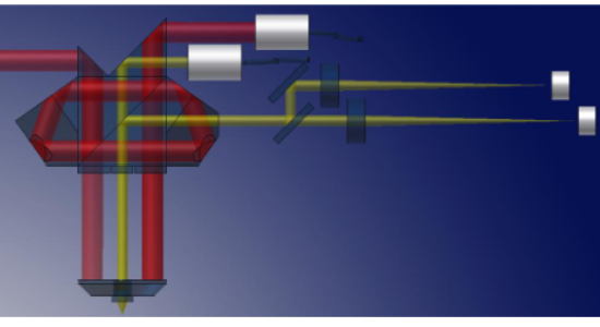 <p>dual stage, differentiial confocal principle, interferometer for objective displacement, position dependent for correction of tilt dependency</p>