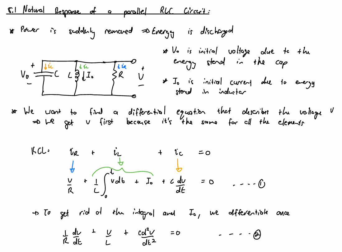 <ul><li><p>Vo = initial voltage of capacitor</p></li><li><p>Io = inital current of inductor</p></li><li><p>We find an equation that describes the change in voltage over tiem</p><ul><li><p>v is the same for all elements</p></li></ul></li><li><p>ir + ic + iL = 0</p><ul><li><p>v/R + C(dv/dt) + 1/L (vdt) + Io = 0</p></li><li><p>(1/R)v’ + Cv’’ + 1/L(v) = 0</p></li><li><p>v’’ + (1/RC)v’ + (1/LC) (v) = 0</p></li></ul></li><li><p>solve differential equation</p></li></ul><p></p>