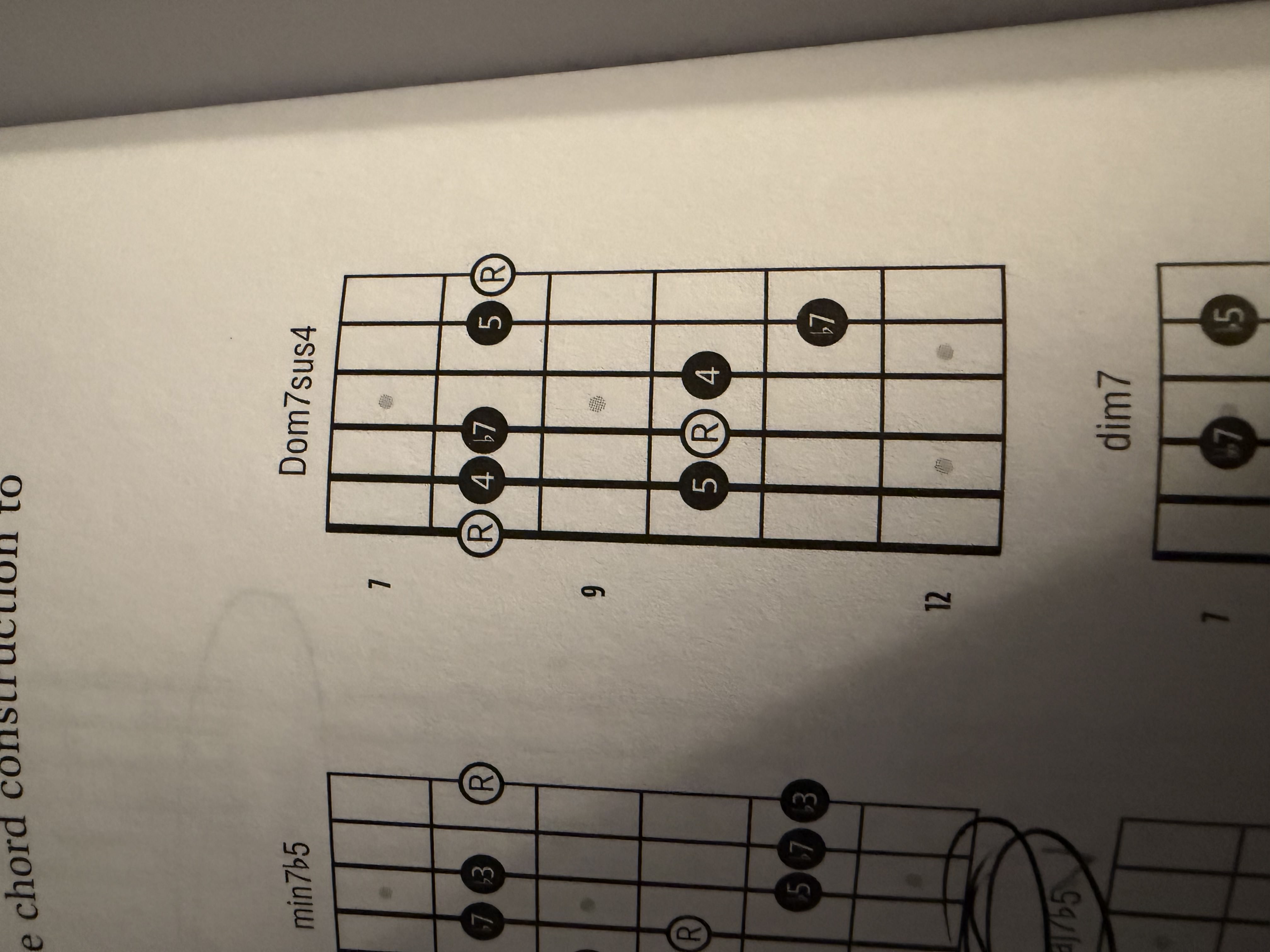 <p>Dom7sus4 Arpeggio</p>