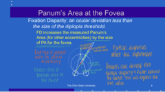 <p>Fixation disparity will increase the measured Panum's area by the size of what?</p>