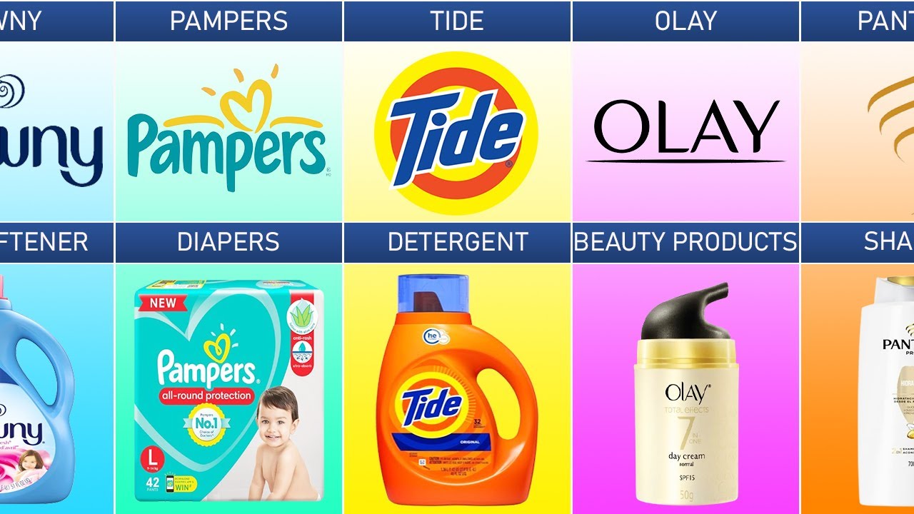 <p>Each product has its own brand name.</p><p>EX: P&G owns different brands, but they have their own packaging LIKE……Tide Detergent, Pampers Diapers, Pantene Shampoo</p>