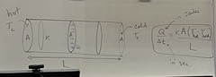 <p>EX: Hot rod</p><p>Q per unit of time (heat energy per second) = how much heat energy flows through the cross section area in one second.</p><p> * Energy in J/s depends on the cross section area the energy will flow through - the bigger the area that energy flows through, the more energy you'll get. </p><p> * Energy is inversely proportional to the length between hot→cold.</p><p> * The bigger the conductivity (k), the more energy will go through.</p>