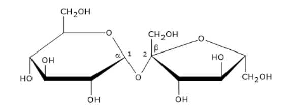 <p>een alfa-1,2-binding </p>