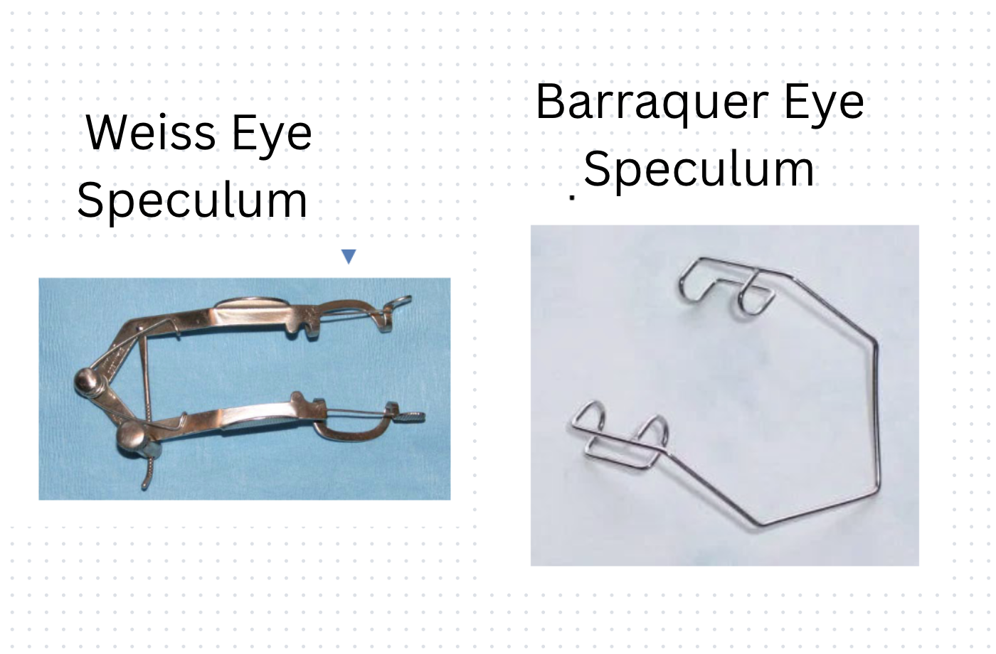<p>Eye Lid Speculum</p><p>(Barraquer and Weiss)</p>