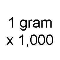 <p>Kil/o-</p>
