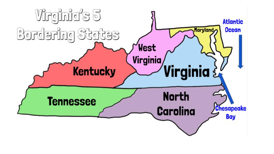 <p>Borders Virginia to the northeast.</p>