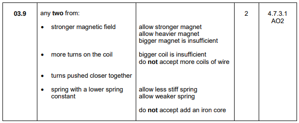 <ul><li><p><span style="background-color: transparent;">Stronger MF</span></p></li><li><p><span style="background-color: transparent;">More turns on coil</span></p></li></ul><p></p>