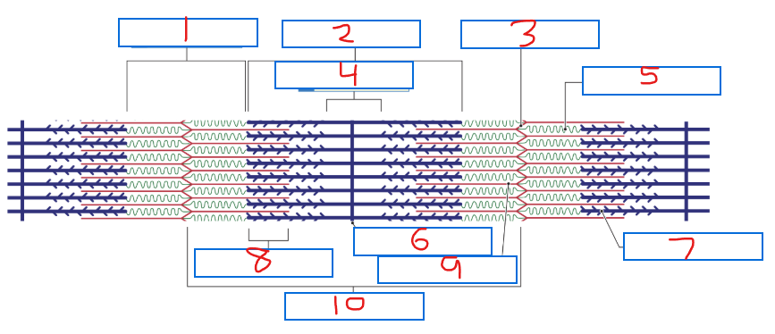 <p>1</p>