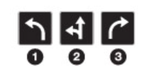 <ul><li><p>what do these mean</p></li></ul><p></p>
