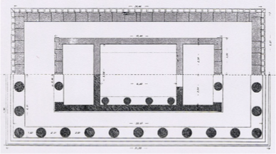<p>(date, original use, location, description, comparisons)</p>