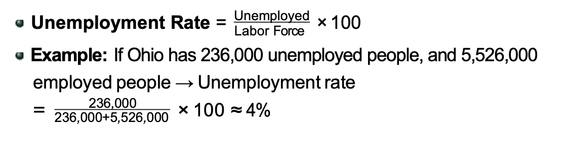 <p>the percentage of the labor force that is unemployed</p><ul><li><p>unemployed/labor force times 100</p></li></ul><p></p>