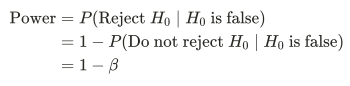 <p>Probability that the test correctly rejects a false null hypothesis</p>