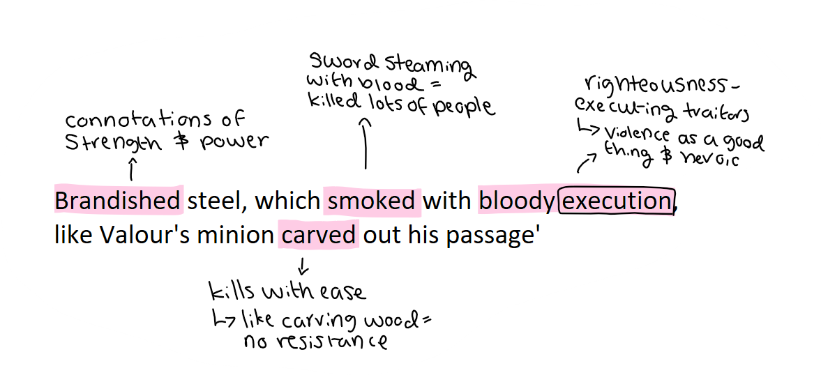 knowt flashcard image