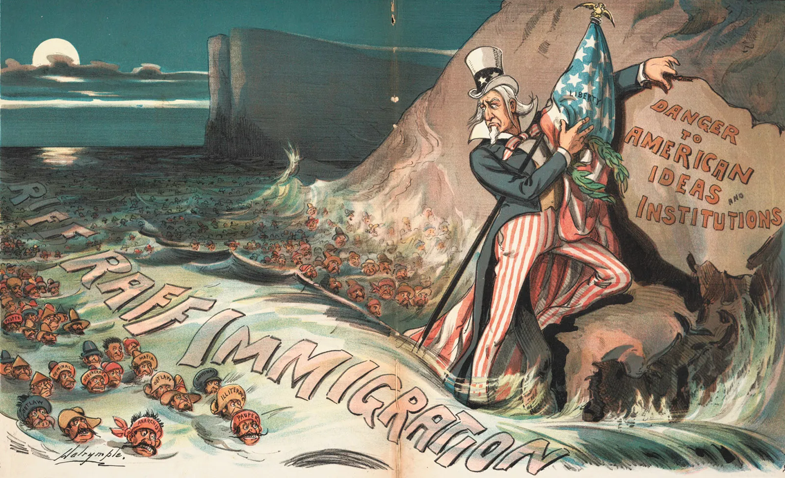 <p>1) Who is in this cartoon?</p><p>2) What is this cartoon trying to say?</p>