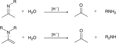 <p>what mechanisms are these</p>
