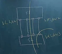 <p>kết nối hệ thống, mạng lưới vi tính</p>
