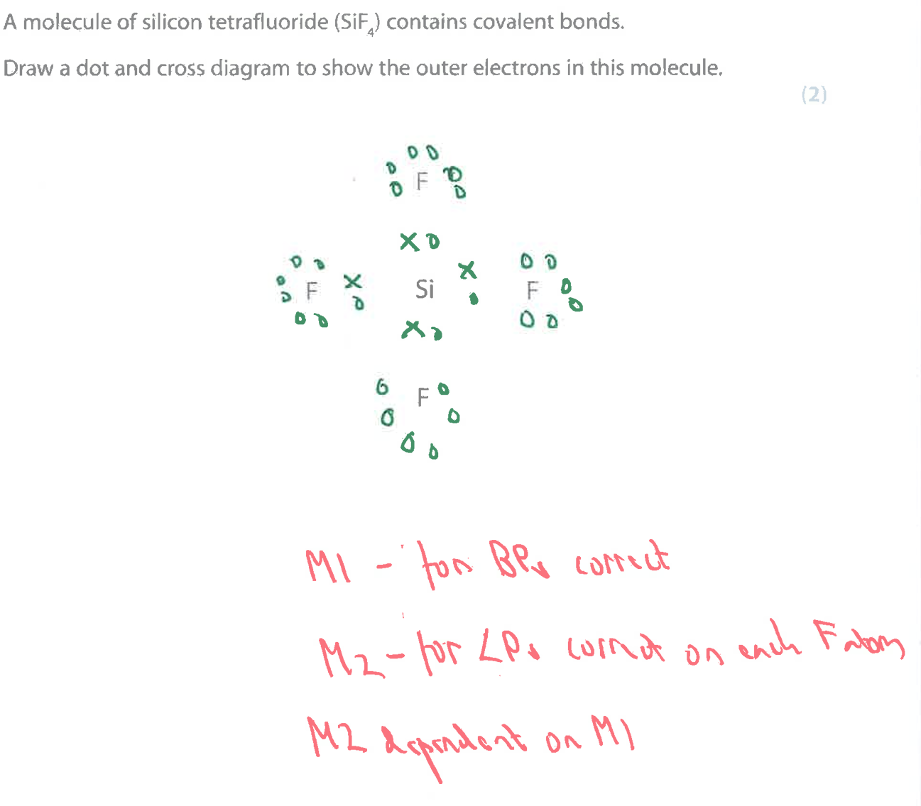 <ul><li><p><strong>M1:</strong> (for) <strong>BP (bonding pairs)</strong> (being) <strong>correct</strong> > [The diagram must show four pairs of shared electrons, one between the Si atom and each of the four F atoms]</p></li><li><p><strong>M2:</strong> (for) <strong>LP (lone pairs)</strong> (being) <strong>correct on each F atom - </strong><span style="background-color: transparent; font-size: 18px;"><em>[Each Fluorine atom must have 6 non-bonding electrons to complete its octet]</em></span></p></li></ul><p><strong><em>Note:</em></strong><em> </em><strong><em>M2</em></strong><em> (is) </em><strong><em>dependent on M1</em></strong></p>