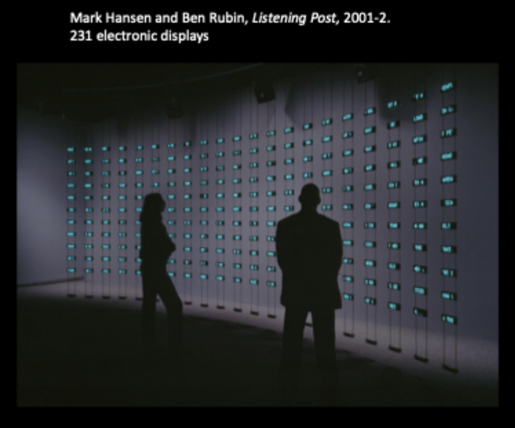 <p>Mark Hansen and Ben Rubin, Listening Post, 2001-2. (compare and contrast)</p>