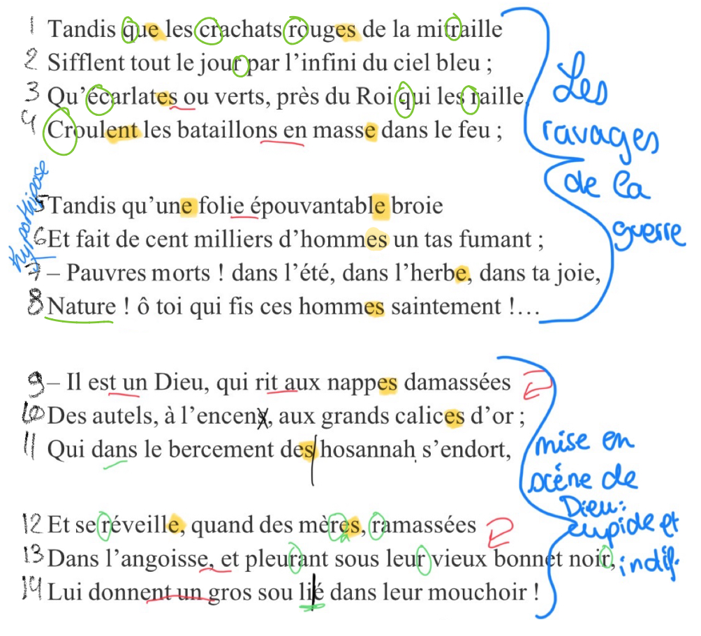 <p><span>Le poème est un sonnet dont la disposition des rimes des quatrains n’est pasrégulière : elles sont croisées, comme pour faire mieux ressortir encore les violents contrastes mis en scène par Rimbaud. </span>Écrit lors de la guerre-francoprussienne, ce poème dénonce les atrocités de celle-ci en critiquant le pouvoir responsable et son principal appui, <span>l’Église.</span></p><p><em>LECTURE</em></p><p><strong>on pourra se demander comment, à travers ce sonnet indigné, Rimbaud dénonce les principales figures d’autorité de son époque.</strong></p><p>→ les ravages de la guerre</p><p>→ Mise en scène Dieu, cupide et indifférent</p>