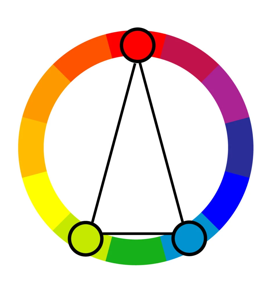 <p>one color and the colors on either side of its compliment</p>