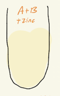 <p>Nitrate</p>