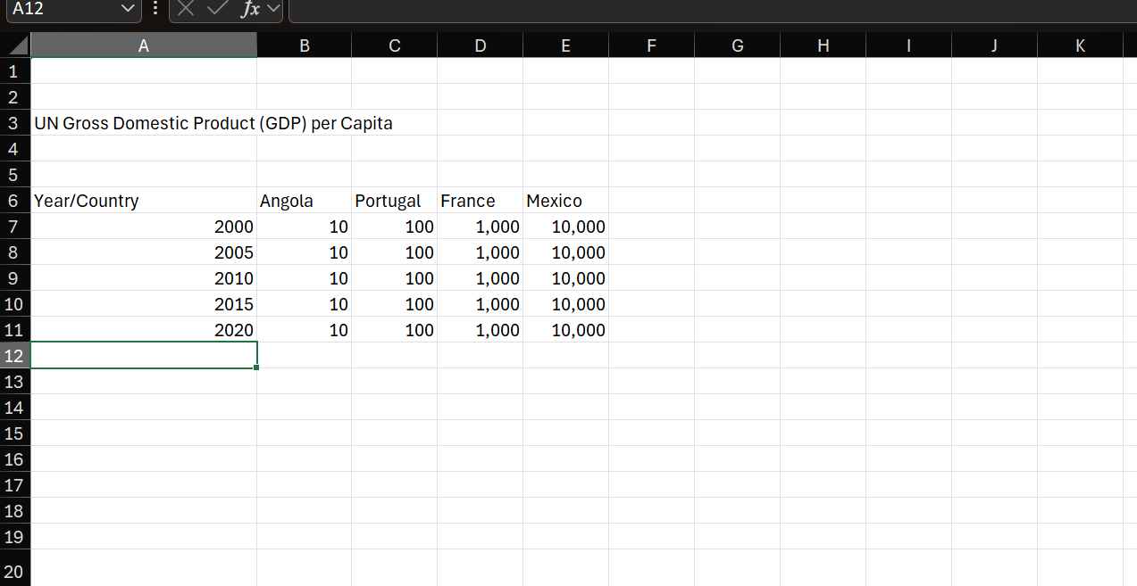 <p>LastRow = Cells(Rows.Count, 1).End(xlUp).Row. What’s the last row that has data in the excel spreadsheet?</p>