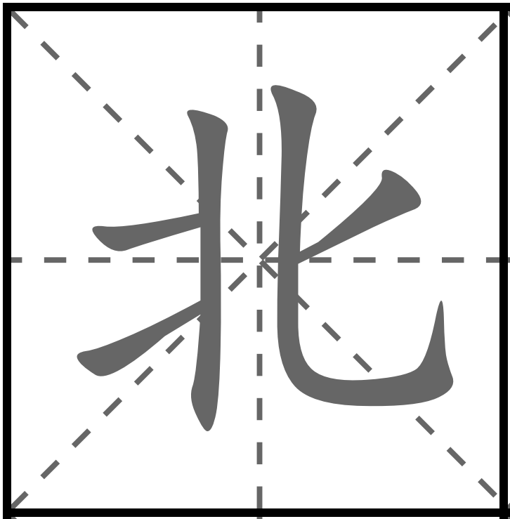 <p>BẮC</p><p>北 (きた) : Phía bắc</p><p>北口 (きたぐち) : Cửa bắc</p><p>北海道 (ほっかいどう) : Hokkaido</p><p>東北 (とうほく) : Vùng Tohoku</p>