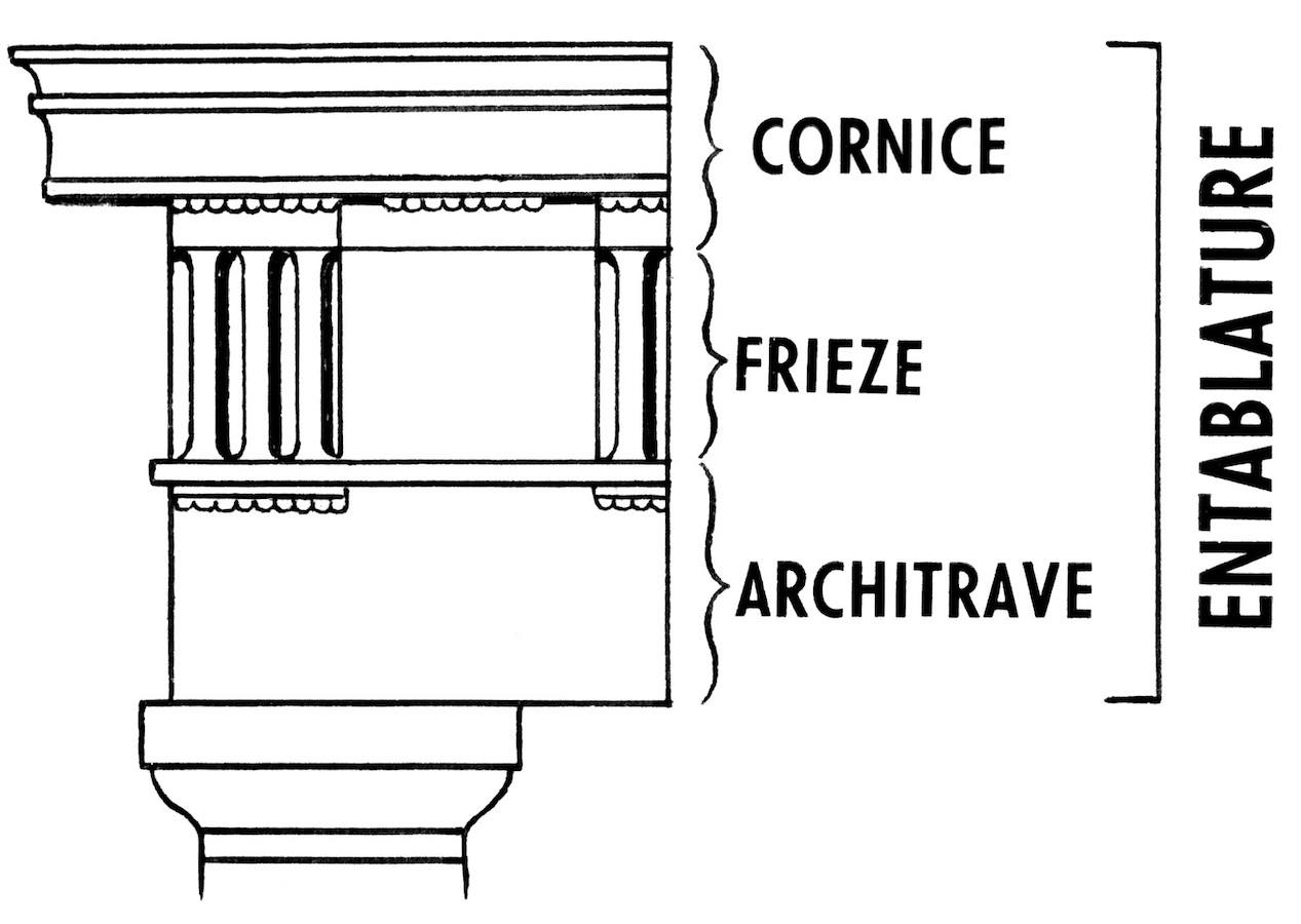 <p> middle section of entablature</p>