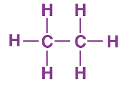 <p>ethane </p><ul><li><p>sp³ hybridization</p></li></ul><p></p>